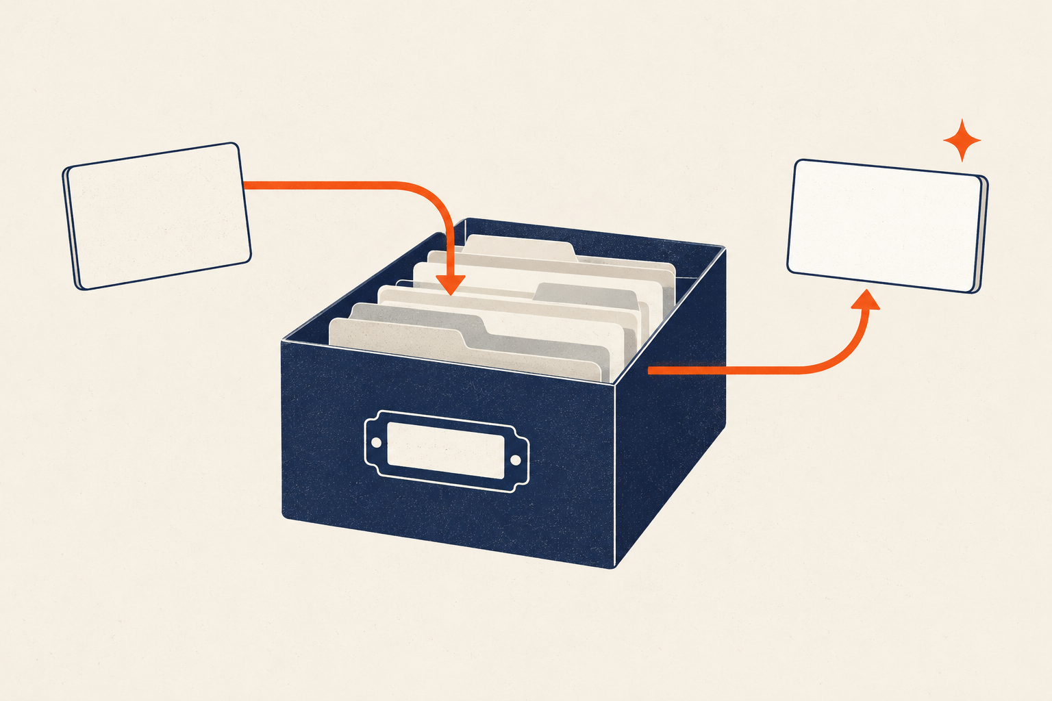Desktop archive with a retrieval path from capture to a current project