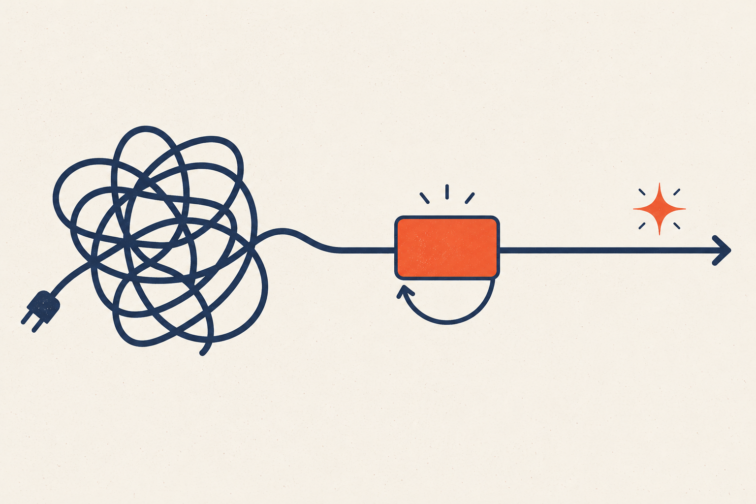 Tangled starting cord simplified into one next-action card and a clear path